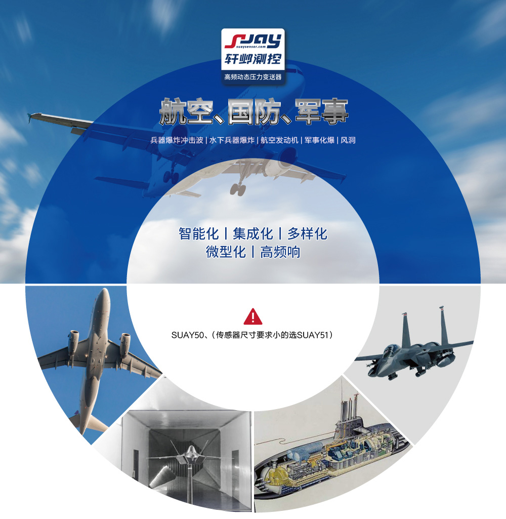 航空國防軍事（兵器爆炸沖擊波、水下兵器爆炸、航空發(fā)動機、軍事化爆）